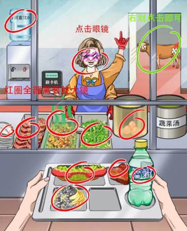 《文字玩出花》糟心食堂怎么通关