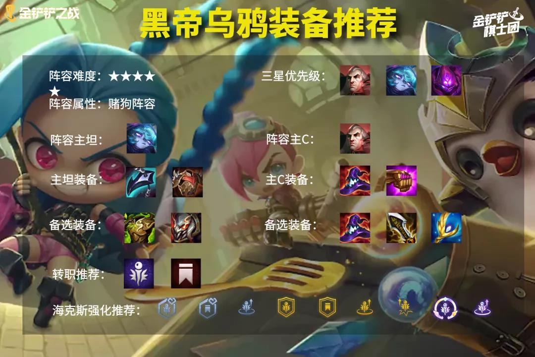 《云顶之弈》黑帝乌鸦怎么玩？帝国黑魔乌鸦装备搭配攻略