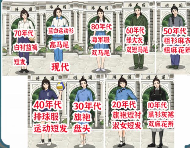 《进击的汉字》校服编年史怎么过