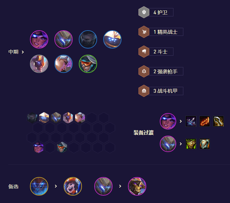 《金铲铲之战》九五魔盗阵容玩法分享