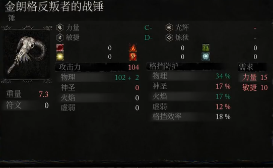 《堕落之主》金郎格反叛者战锤获取流程分享