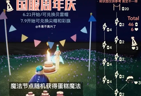 《光遇》周年庆活动兑换图攻略
