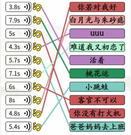 《汉字找茬王》魔性神曲通关攻略