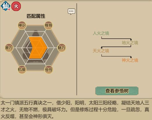 《了不起的修仙模拟器》太一门功法介绍