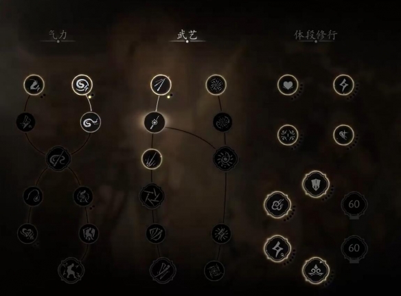 《黑神话悟空》前20级加点攻略