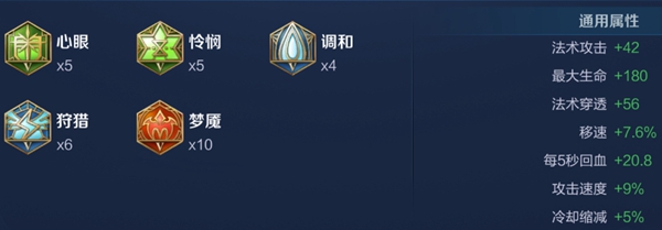 王者荣耀甄姬最强出装搭配推荐2022最新