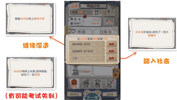 《一亿小目标》怎么让孩子去清华