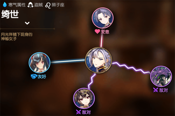 《第七史诗》绮世怎么样
