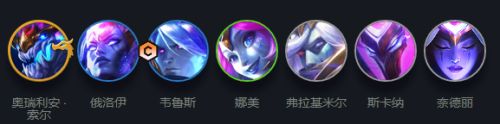 云顶之弈s7巨龙之境阵容搭配攻略