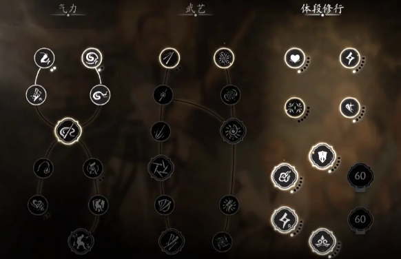 《黑神话悟空》禁字法加点推荐