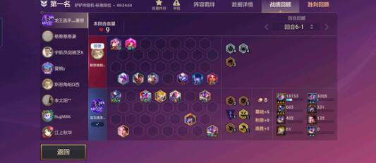 《金铲铲之战》s9赛季挑战者阵容搭配攻略
