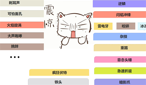 《宝可梦朱紫》故勒顿密勒顿介绍与培养