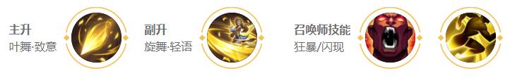 《王者荣耀》艾琳最强出装搭配推荐2022最新