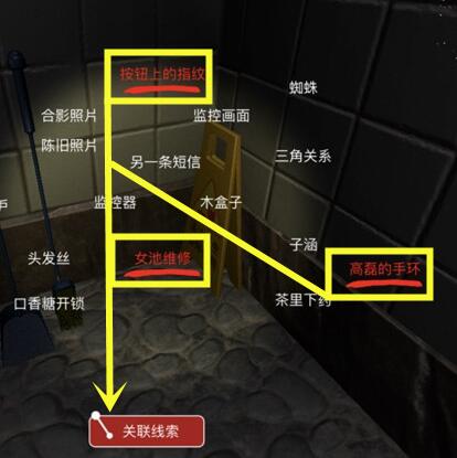 《何氏汤泉》二级线索——案情还原解析