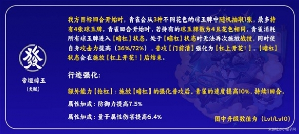 《崩坏星穹铁道》青雀技能介绍