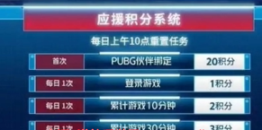 《绝地求生》可爱喵喵旗袍获得方法介绍