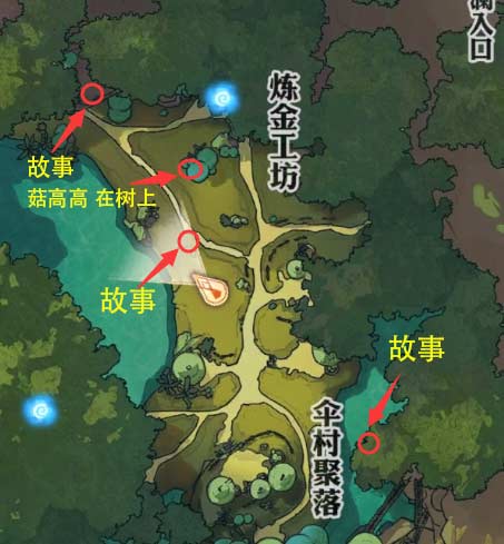 天谕手游冒险任务：藏起的故事攻略