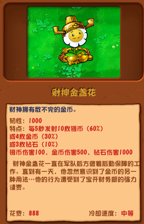 《植物大战僵尸杂交版》财神金盏花基本信息一览