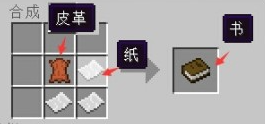 《我的世界》书怎么合成