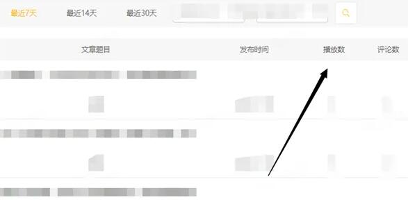 《搜狐视频》怎么查看视频播放量