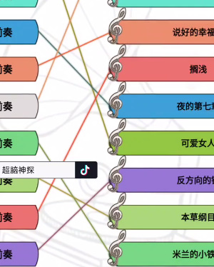 《超脑神探》听前奏猜歌名最新图文过关技巧