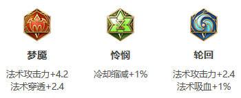 《王者荣耀》S30赛季钟馗国服最强出装推荐