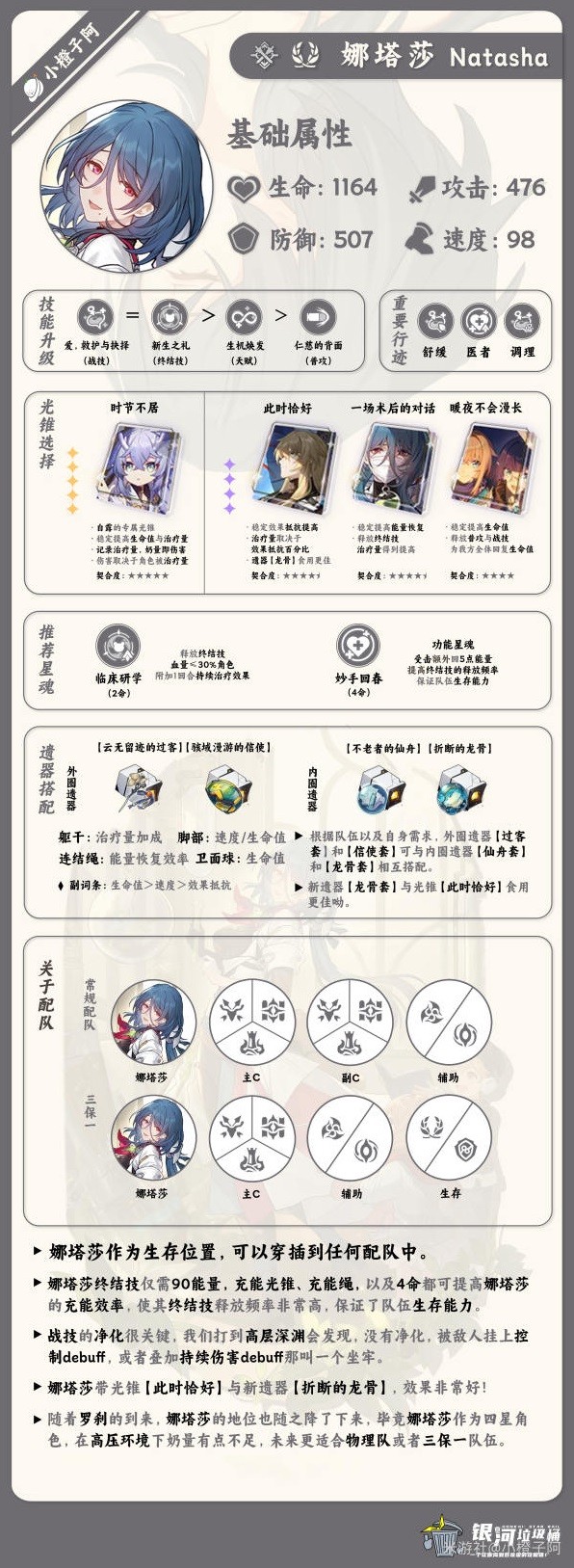 《崩坏星穹铁道》1.2版娜塔莎培养攻略