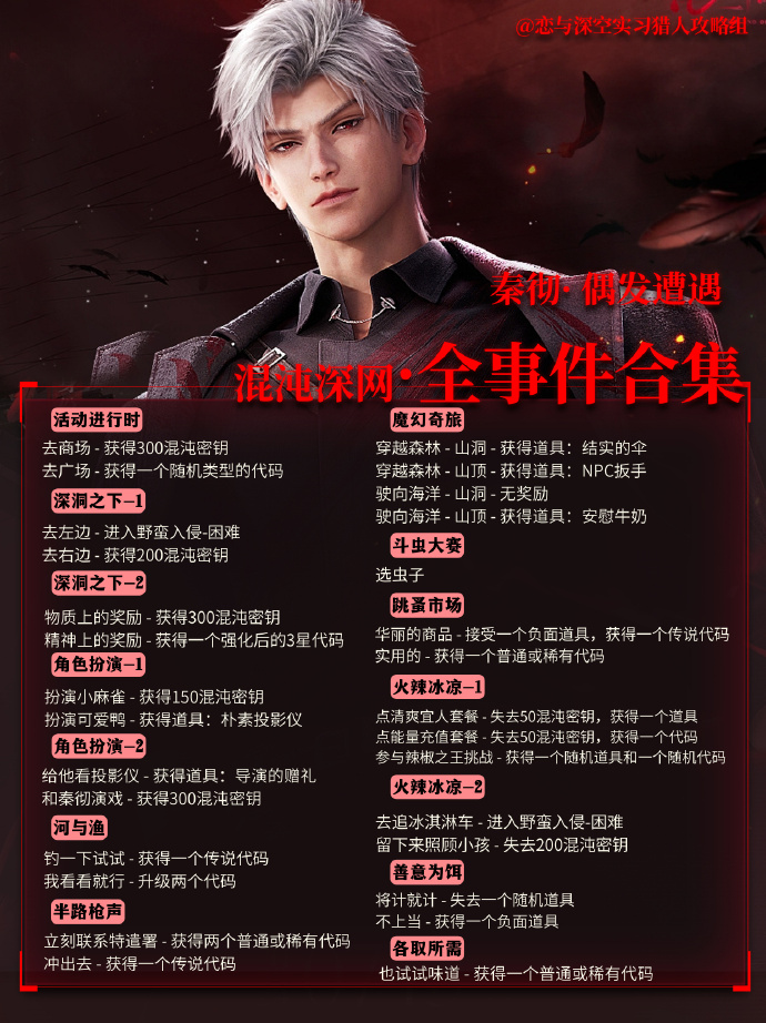 《恋与深空》混沌深网【偶发遭遇】攻略：秦彻