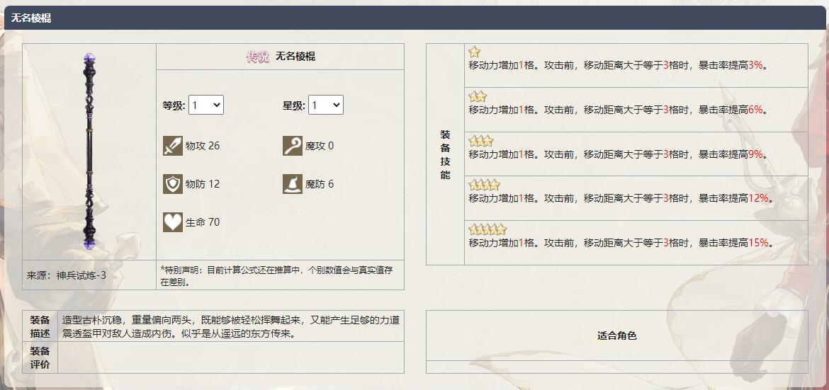 《铃兰之剑为这和平的世界》无名棱棍武器介绍
