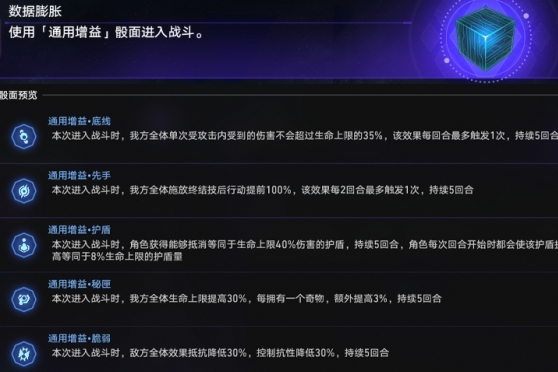 《崩坏星穹铁道》 黄金与机械数据膨胀怎么玩