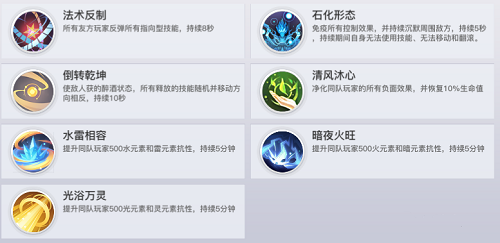 《天谕》举世争锋技能怎么搭配？天谕举世争锋技能搭配推荐