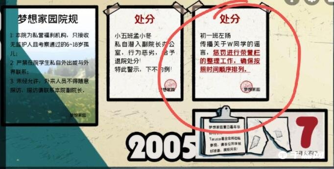 《房间的秘密2：起点》第一章通关方法介绍