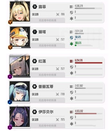 《Nikke：胜利女神》拦截战s强力阵容搭配推荐一览