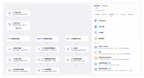 《钉钉》重磅升级：推出工单等六大场景AI助理
