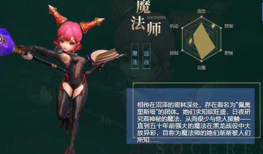 《龙之谷2》刷图角色玩法攻略