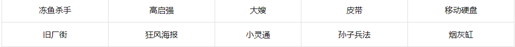 《玩梗大乱斗》儿时强哥怎么通关
