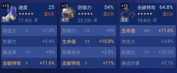《崩坏：星穹铁道》种门阵容具体玩法解析