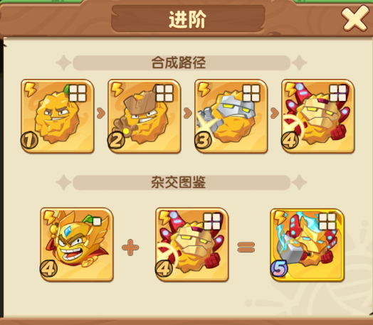 《保卫向日葵》钢铁榴莲植物进阶效果详细一览
