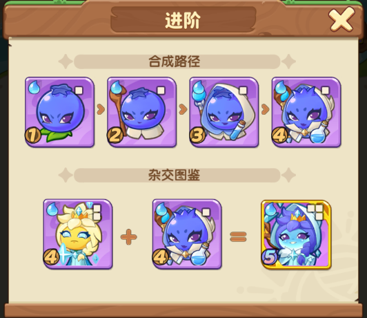 《保卫向日葵》蓝莓法师植物进阶效果详细一览