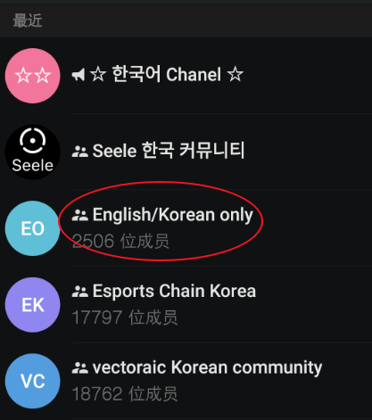 telegram怎么使用，使用方法是什么？