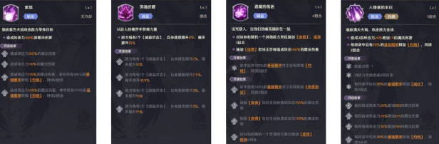 《纳萨力克之王雅儿贝德卡牌介绍